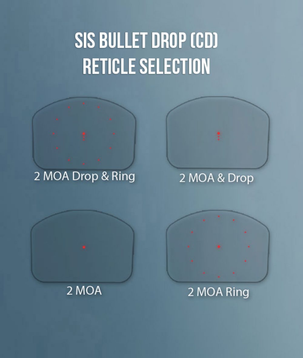 SIS (Switchable Interface Sight) Bullet Drop - Image 2