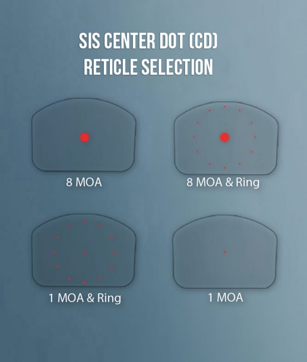 SIS 2 (Switchable Interface Sight 2.0) - Image 3