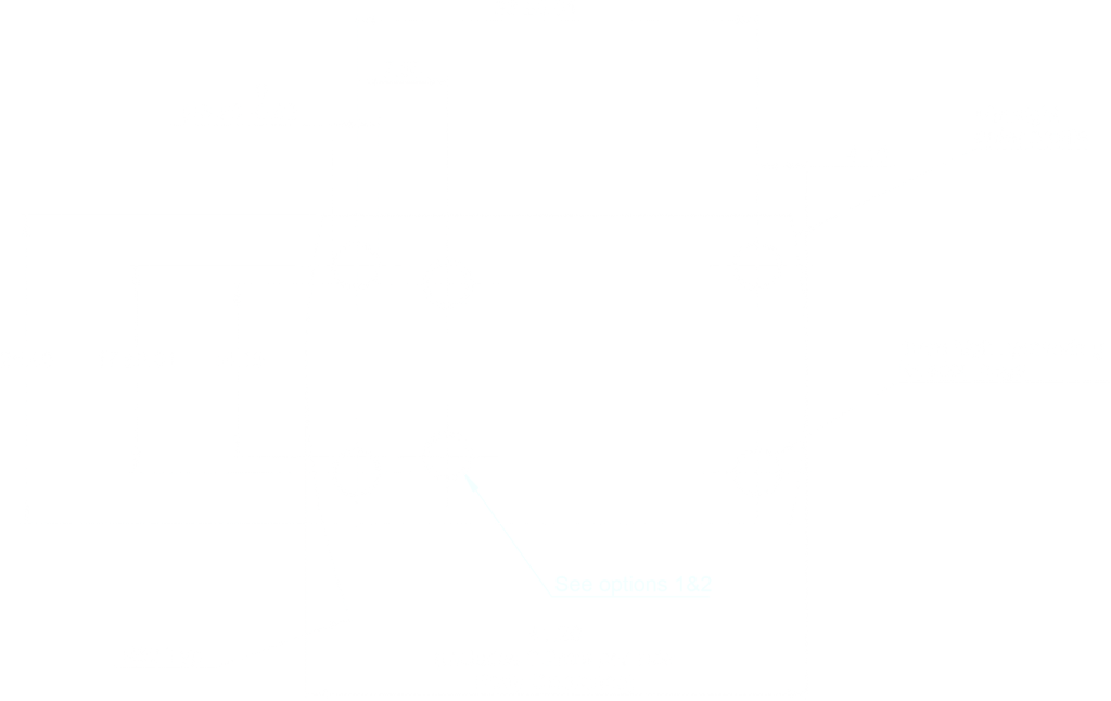 footprint_diag